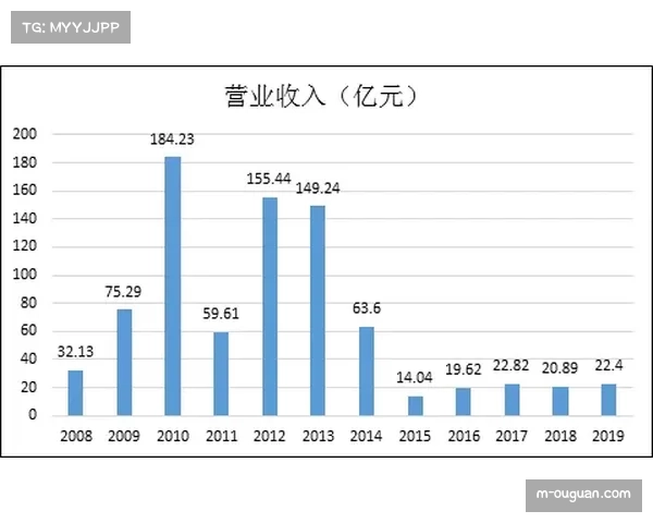 意大利检方扩大“资本收益造假”调查范围，涉及多家中意俱乐部
